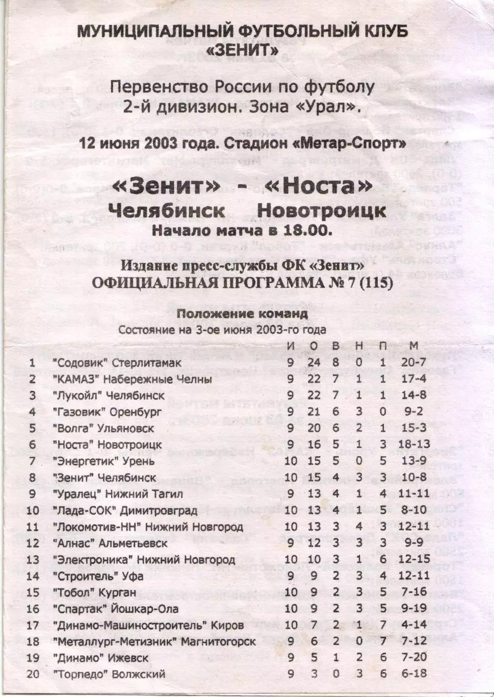 Зенит Челябинск - Носта Новотроицк 12.06.2003