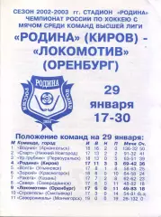 Родина Киров - Локомотив Оренбург 29.01.2003