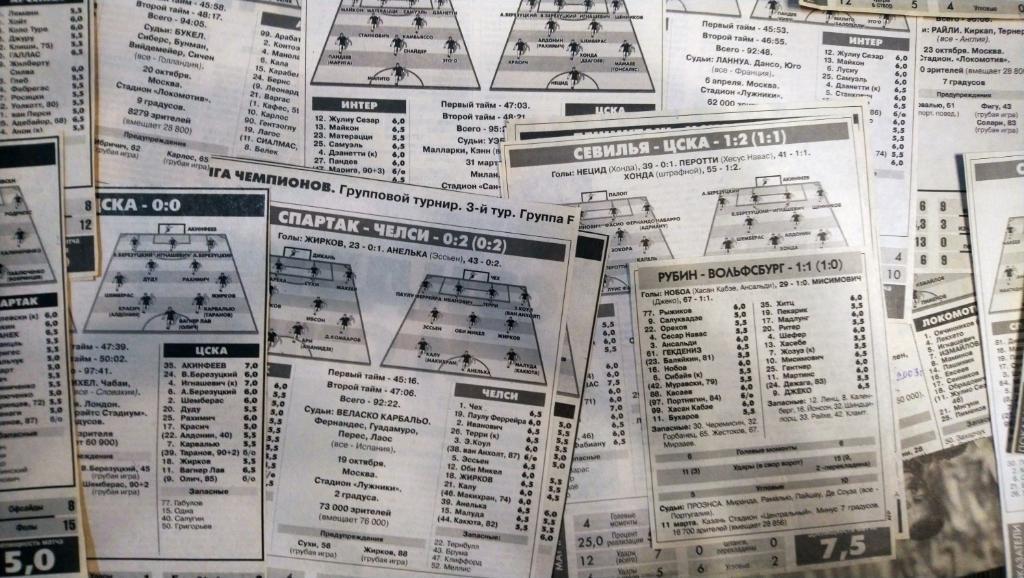 Более 200 вырезок из Спорт-Экспресса со статистикой Рос.клубов в ЕК (2005-2012) 4