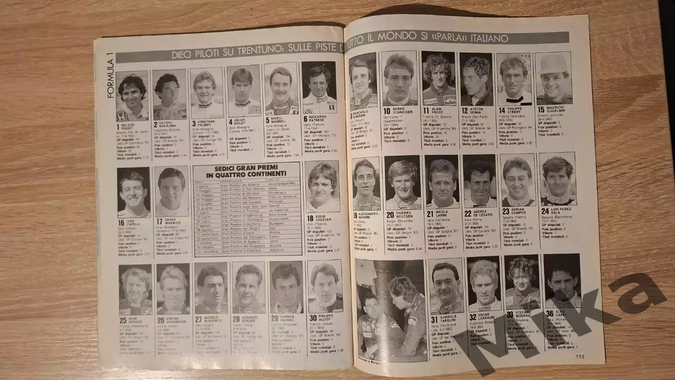 Guerin sportivo 1988 13 4