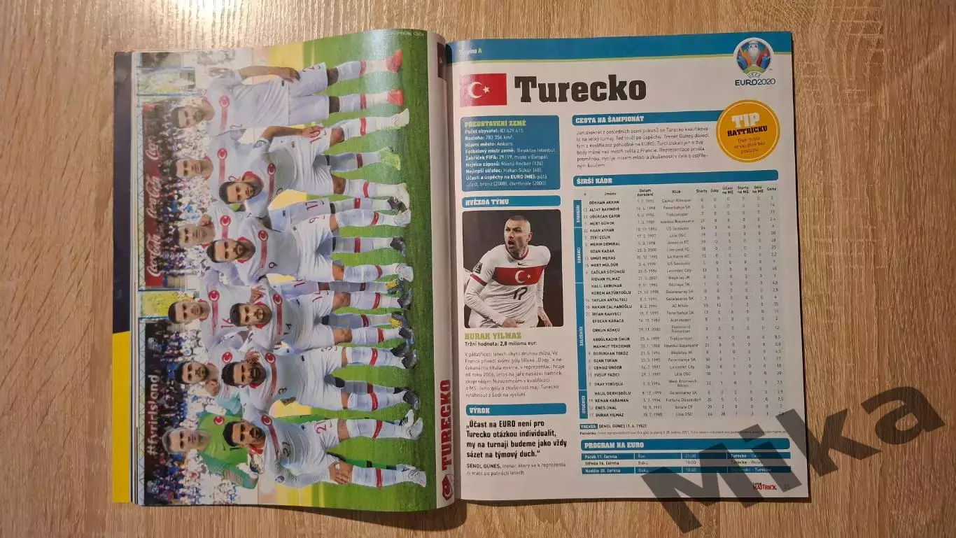 Hattrick EURO 2020 (Чехия) 2