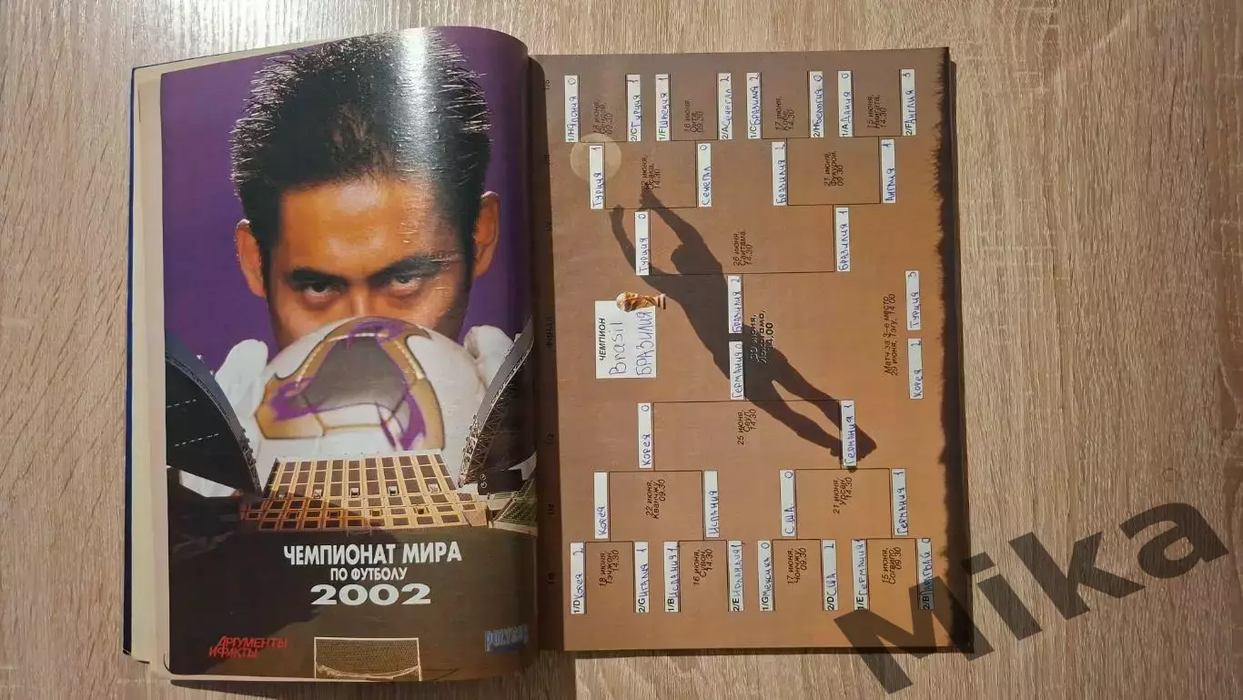 Спецвыпуск журнала Чемпионат мира по футболу 2002 2