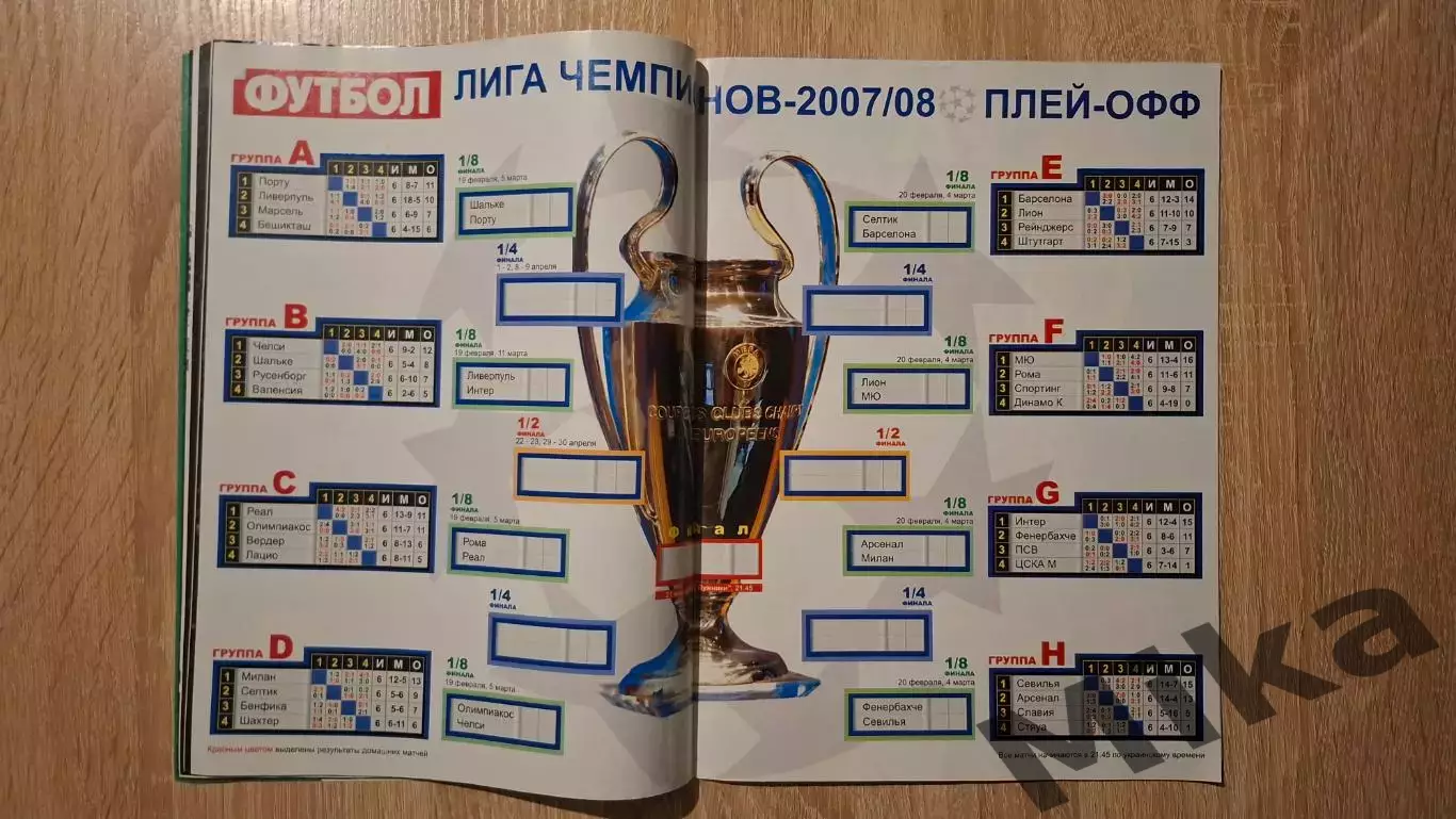Футбол Спецвыпуск 1-2008 (Украина) 4