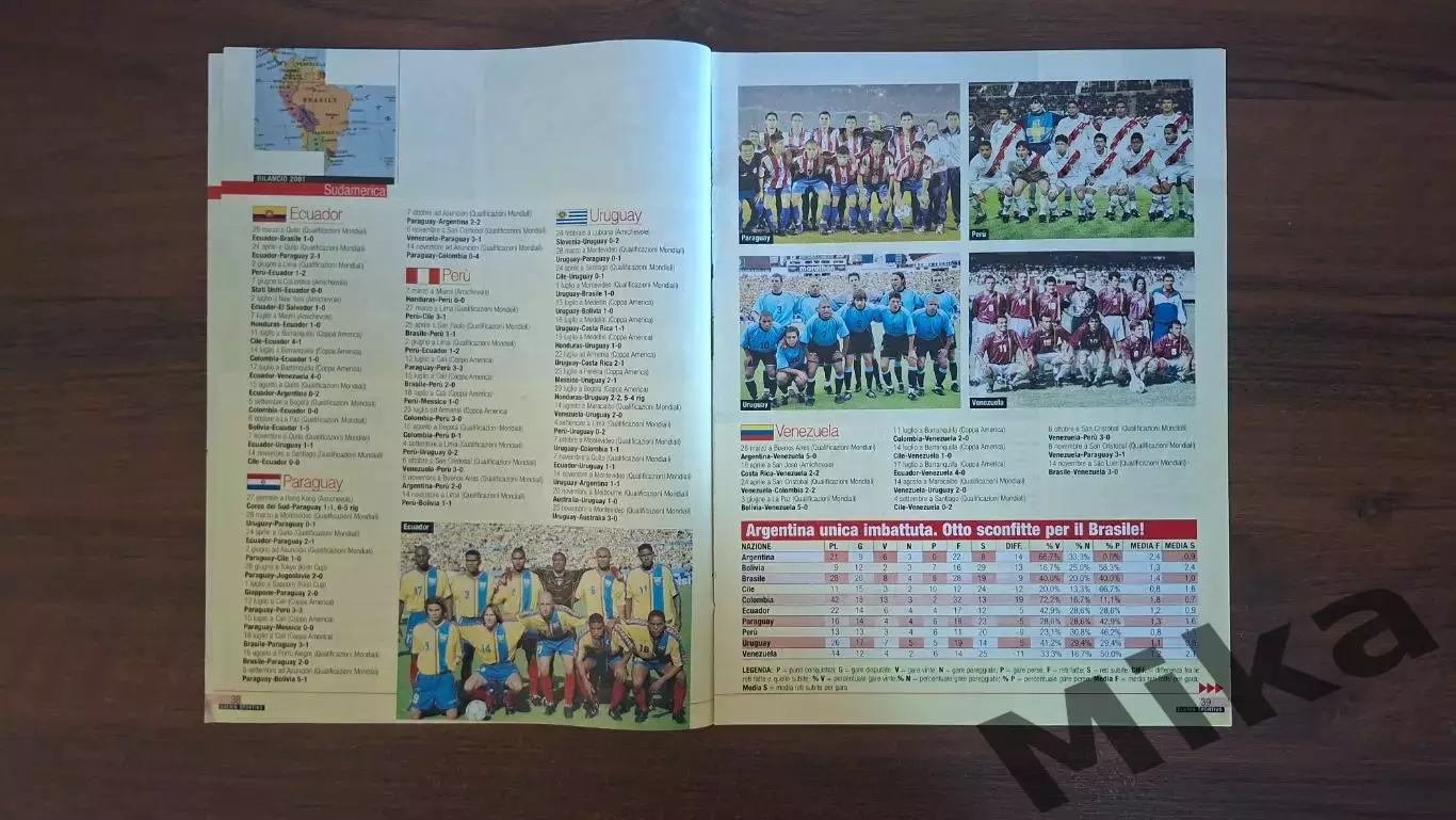 Из Guerin sportivo Mondo 2001 2