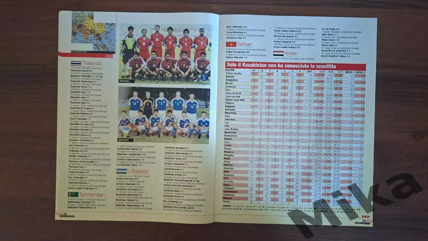 Из Guerin sportivo Mondo 2001 5