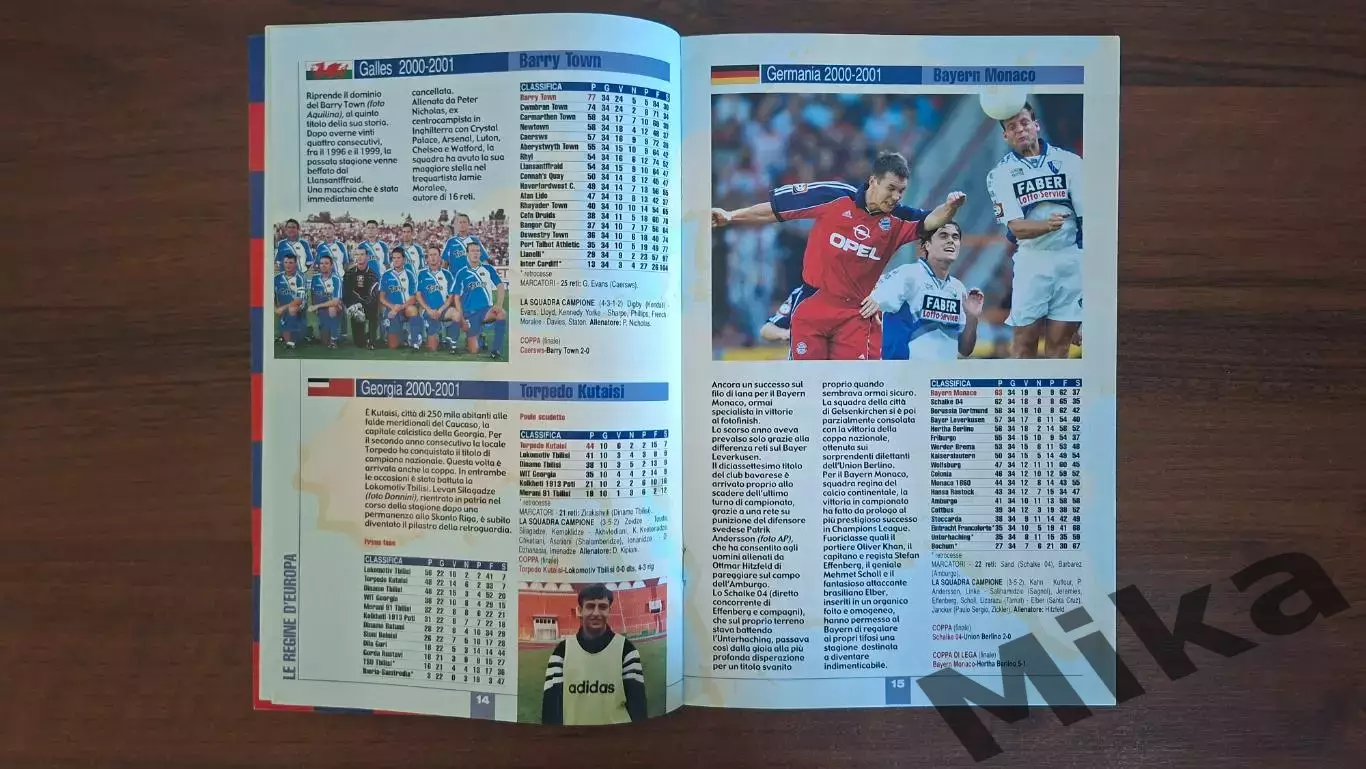Из Guerin sportivo Europa 2000-01 2