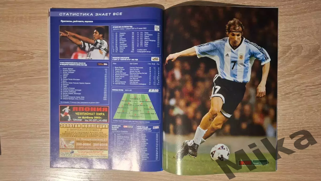 Мировой футбол - Март 2002 3