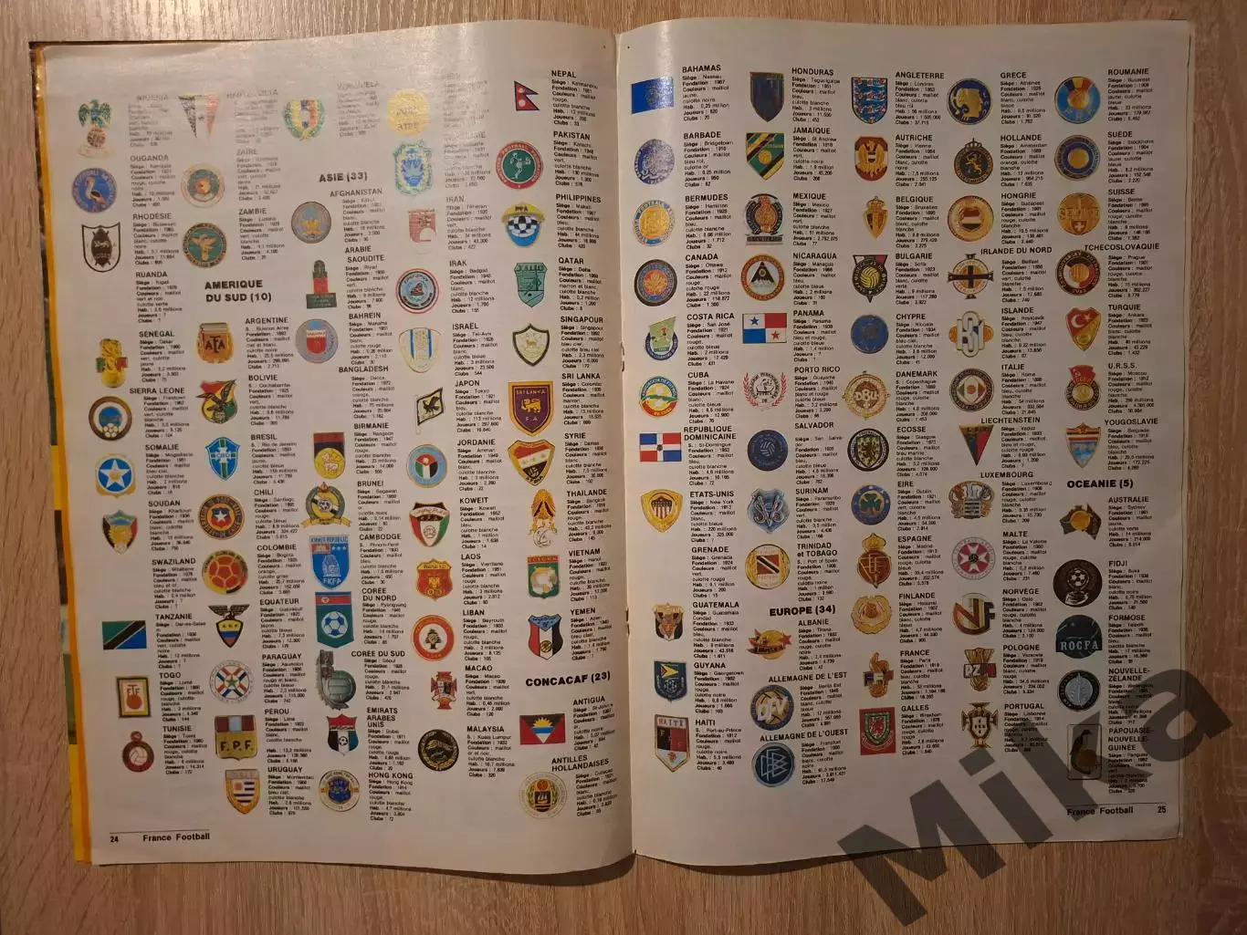 France Football 1728 / 1979 3