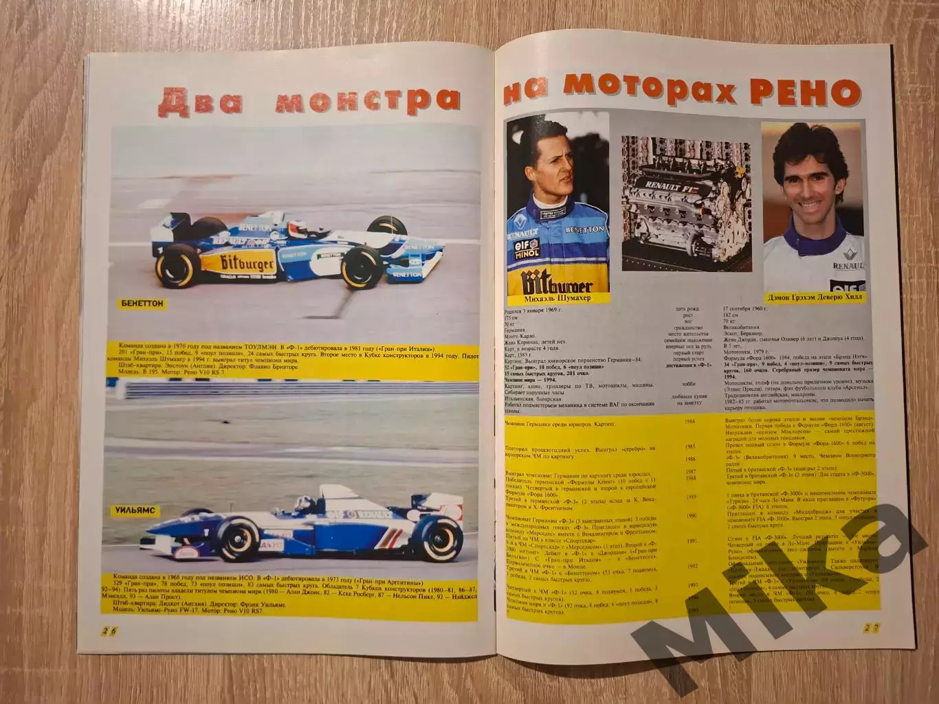 Мир спорта 1-1995 5