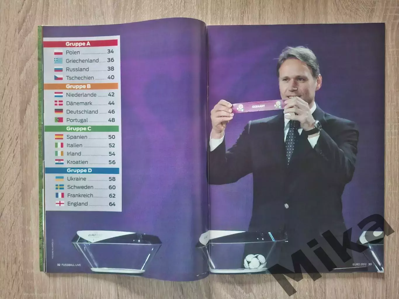 Fussball Live Extra EM Guide EURO-2012 (Германия) 2