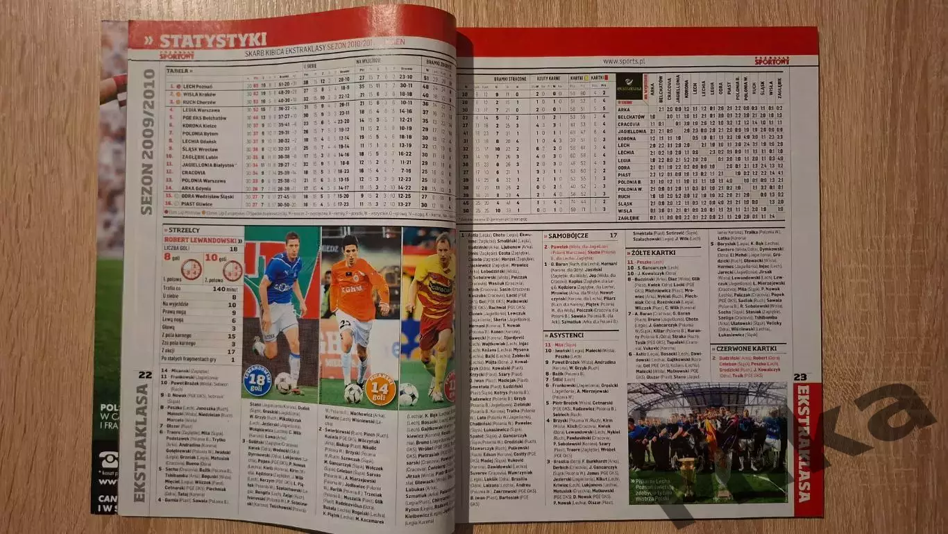 Skarb Kibica 2010 Liga Polska 2010-11 (Польша) 2