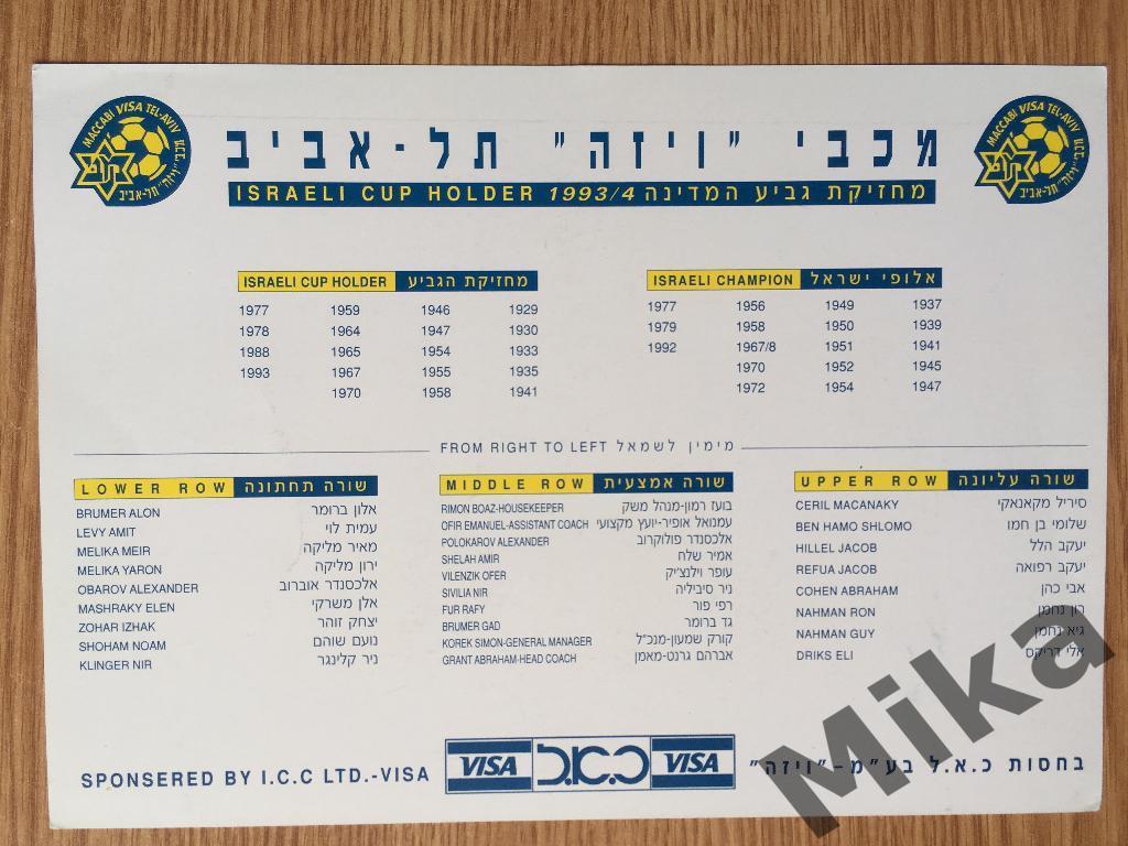 Маккаби (Тель-Авив) 1993-94 1