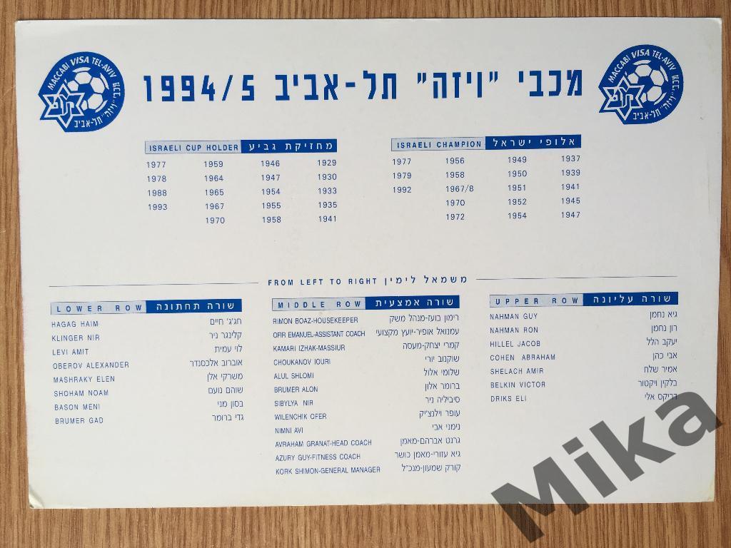 Маккаби (Тель-Авив) 1994-95 1