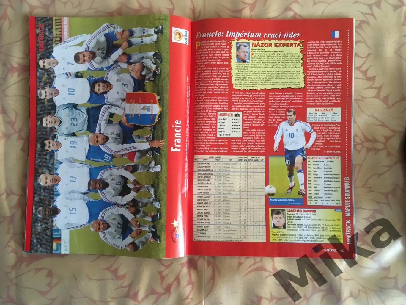 Hattrick EURO 2004 (Чехия) 2