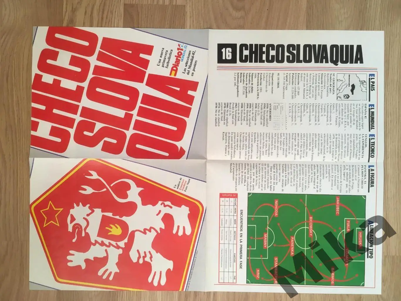 Чехословакия 1