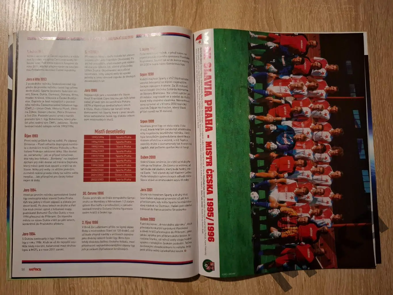 Hattrick №3 2023 6