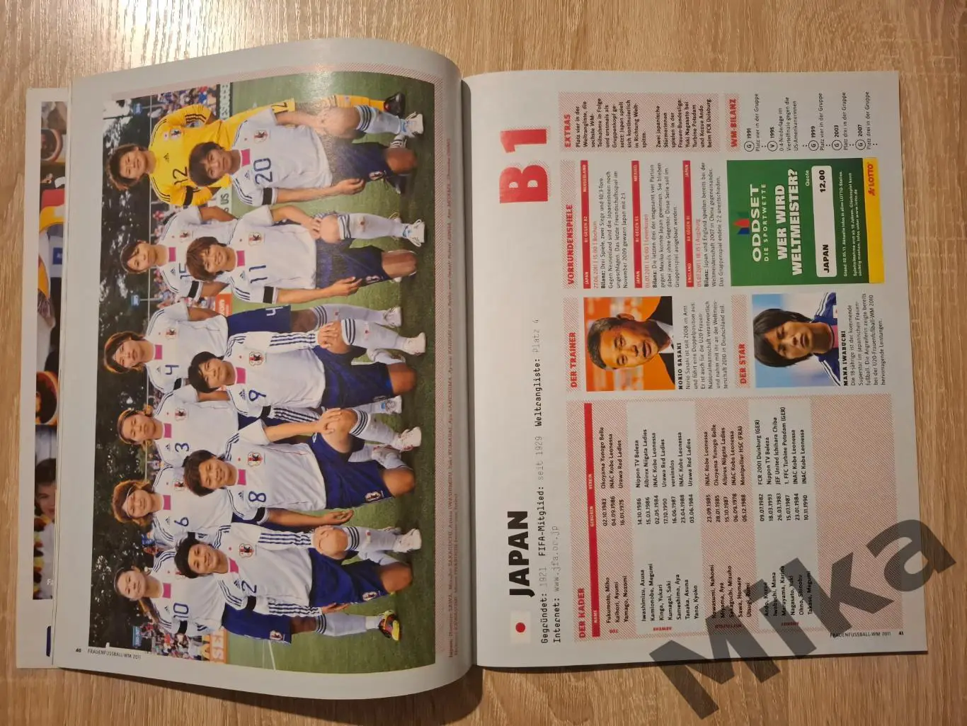 Женский футбол WM-2011 3