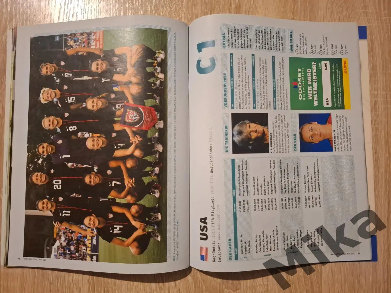 Женский футбол WM-2011 6