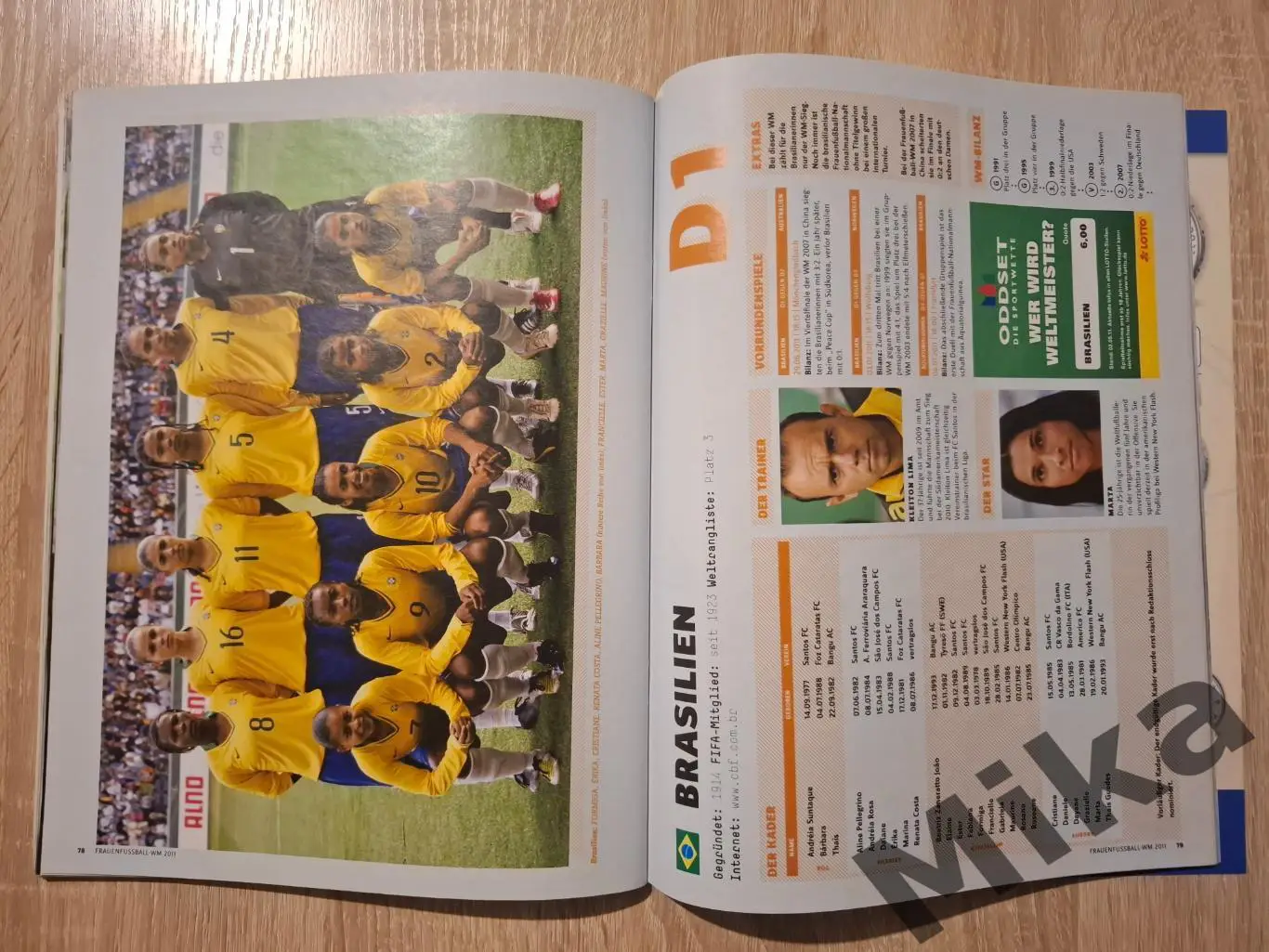 Женский футбол WM-2011 7