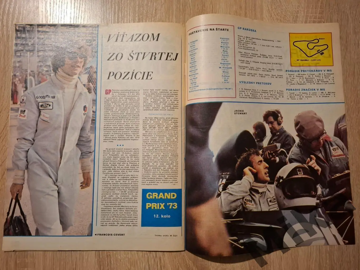 Старт - 41/1973 3