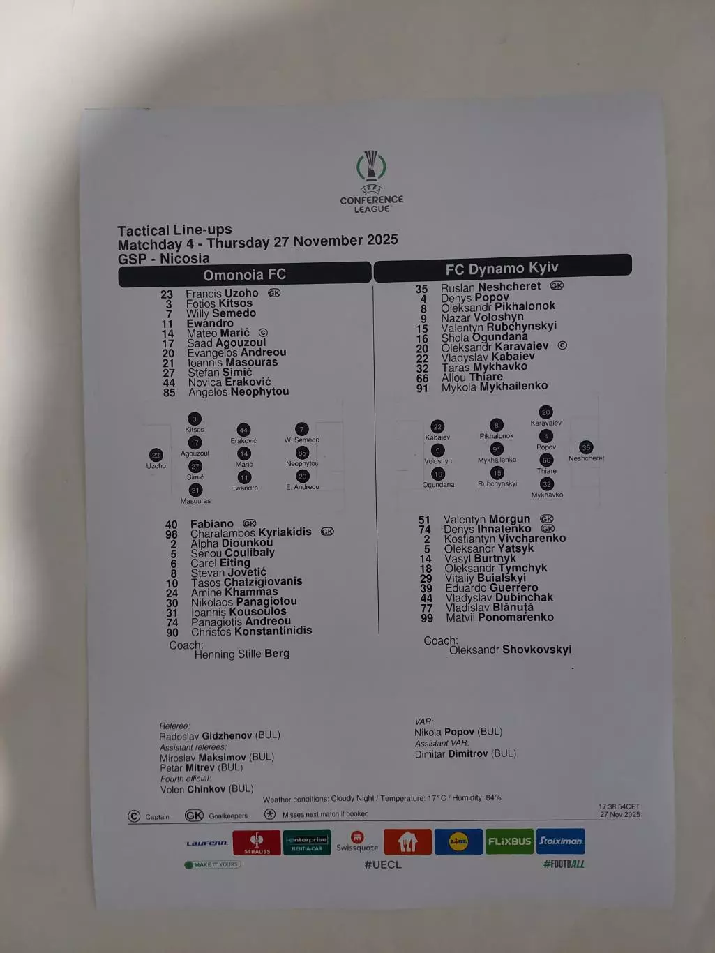Омония -Динамо Киев.2025