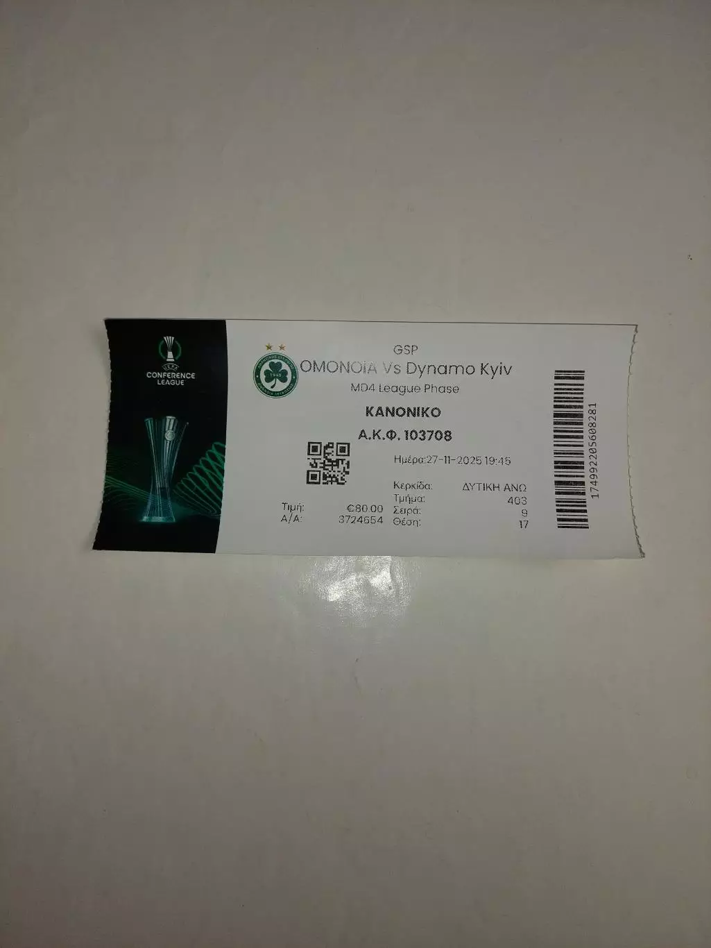 Омония -Динамо Киев .2025