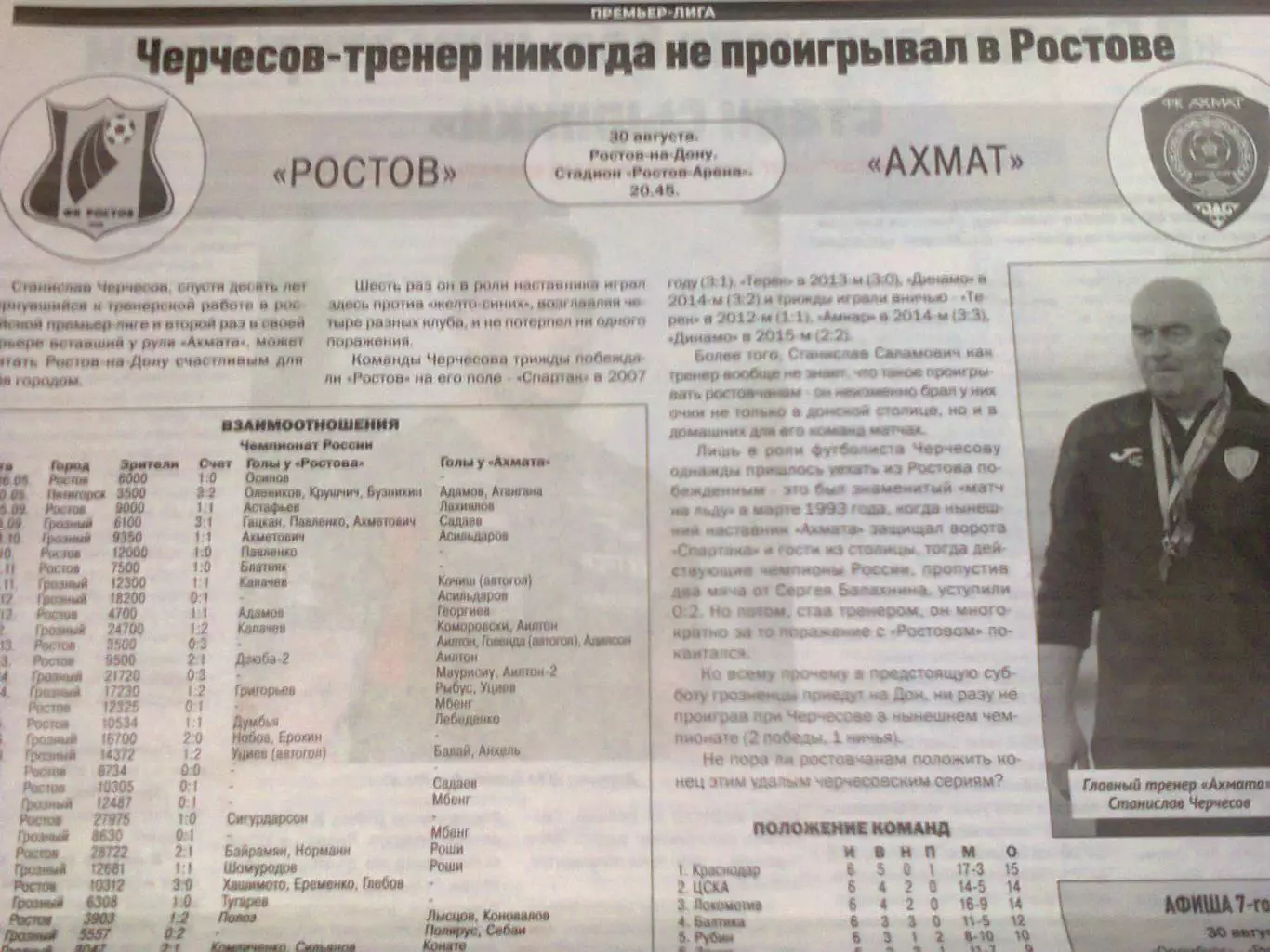 футбольный курьер 2025 Ростовская обл. 3