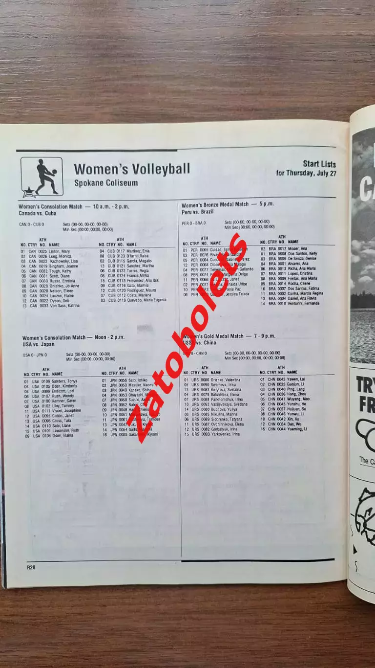 Игры доброй воли 1990 СССР Гандбол Волейбол Бейсбол Водное поло Легкая атлетика 5