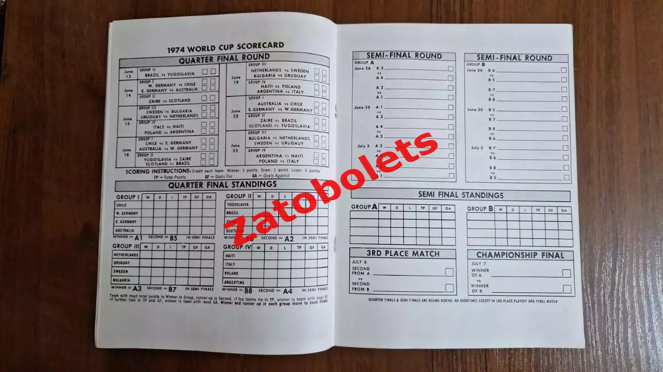 Чемпионат Мира 1974 Германия SOCCER 5