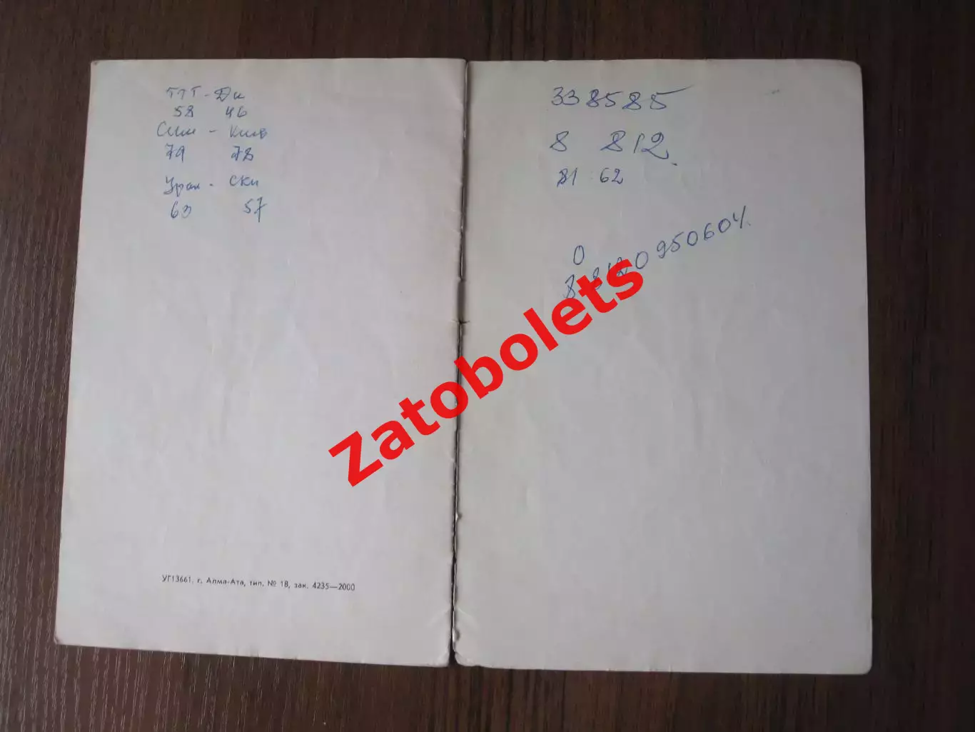 Баскетбол Программа Чемпионат СССР женщины Алма-Ата 1975 Ленинград Вильнюс Москв 3