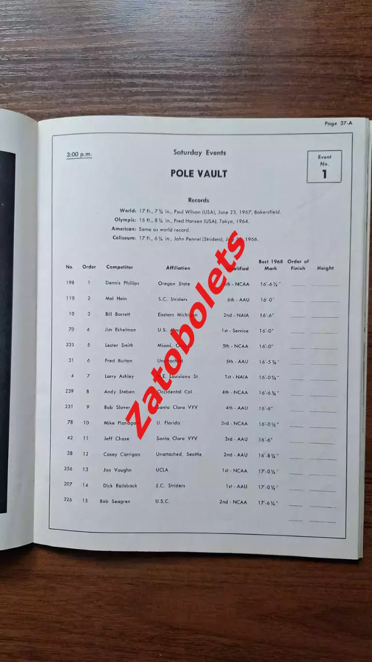 Олимпийские игры Олимпиада Монреаль 1968 Мексика Сборная США 3