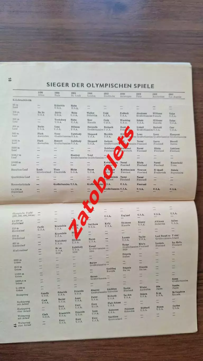 Олимпийские Игры Олимпиада 01.08.1936 Берлин Открытие День Первый 7