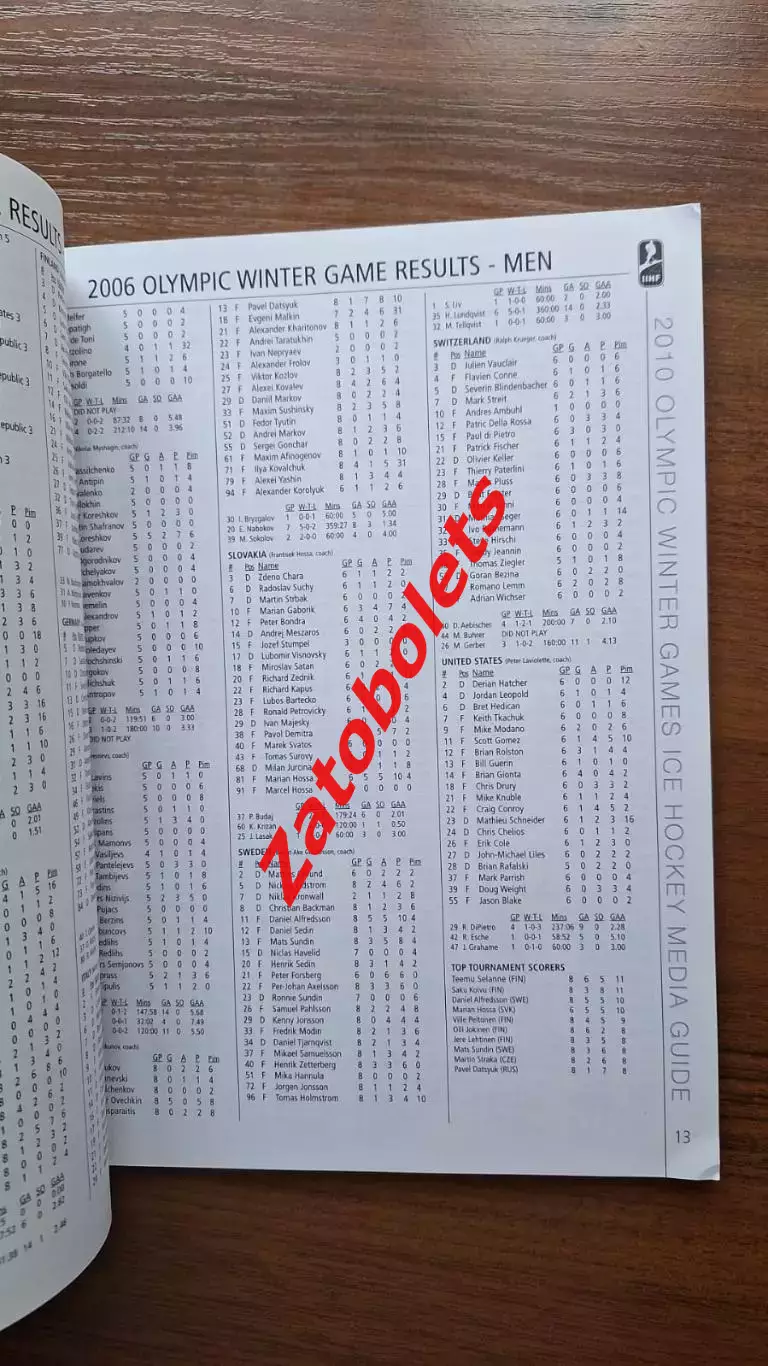 Олимпийские Игры Олимпиада 2010 Ванкувер Канада офиц. выпуск ИИХФ сборная России 2