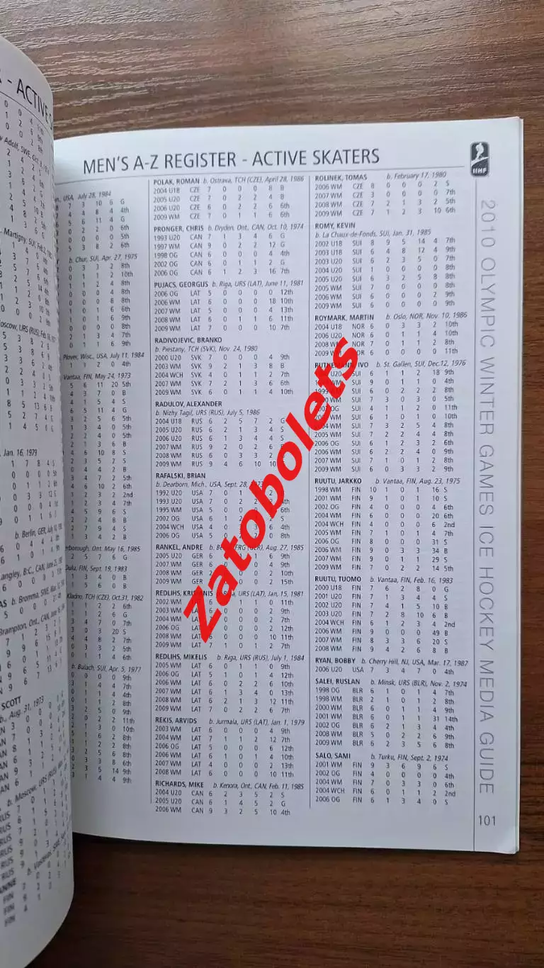 Олимпийские Игры Олимпиада 2010 Ванкувер Канада офиц. выпуск ИИХФ сборная России 4