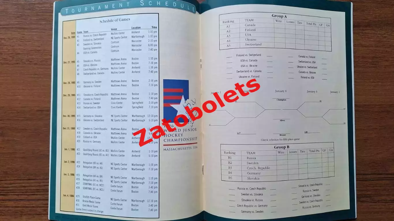 Чемпионат Мира 1996 США Молодежный Россия Украина 2