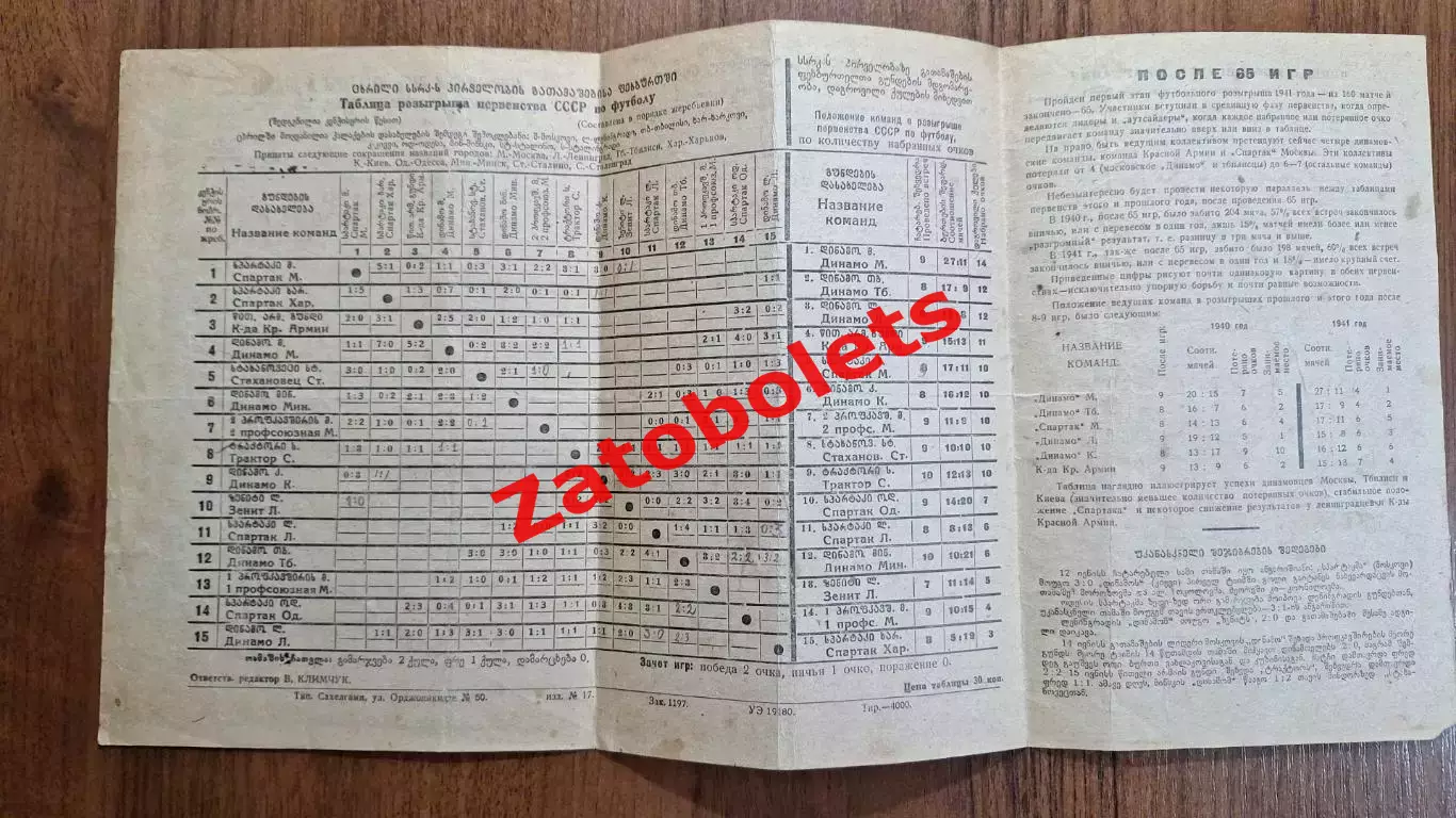 Футбол Тбилиси 1941 Летний сезон Чемпионат СССР Спартак Динамо Зенит Красная Арм 1