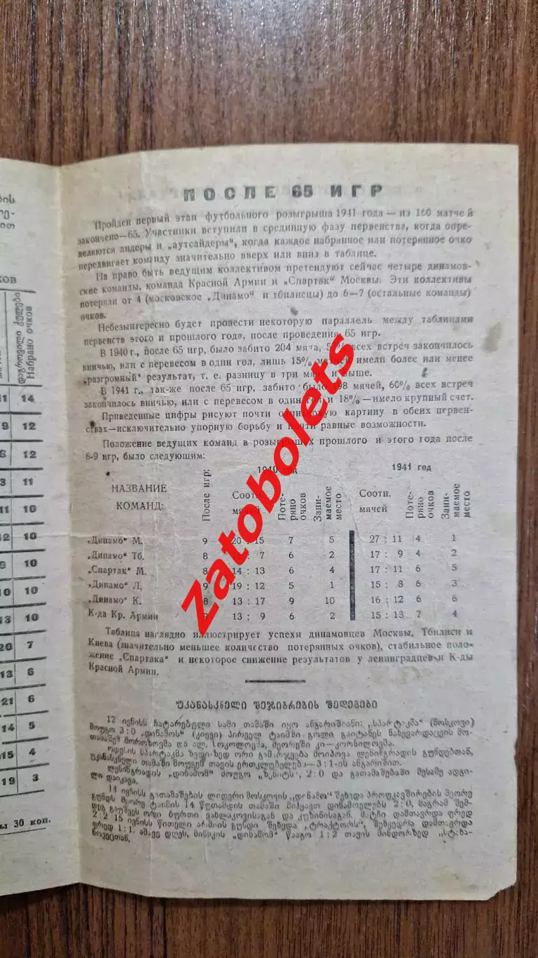 Футбол Тбилиси 1941 Летний сезон Чемпионат СССР Спартак Динамо Зенит Красная Арм 2