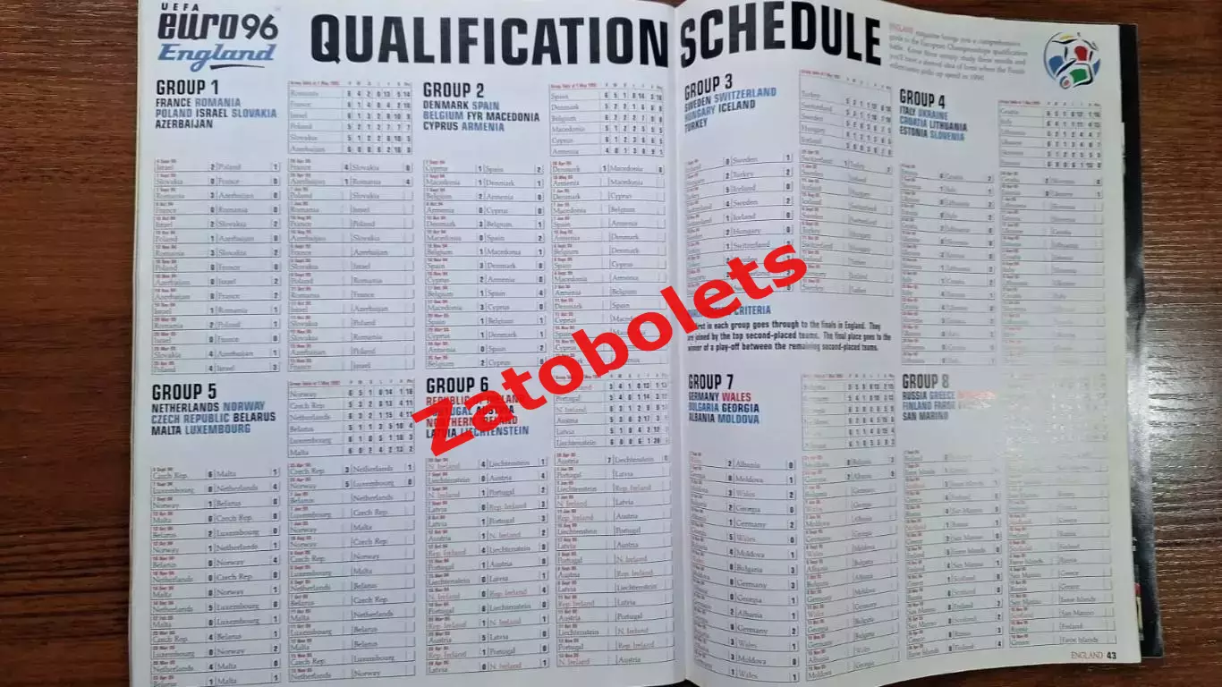 Сборная Англия Официальный журнал Июнь/июль 1995 ЕВРО 1996 Превью + постер 6