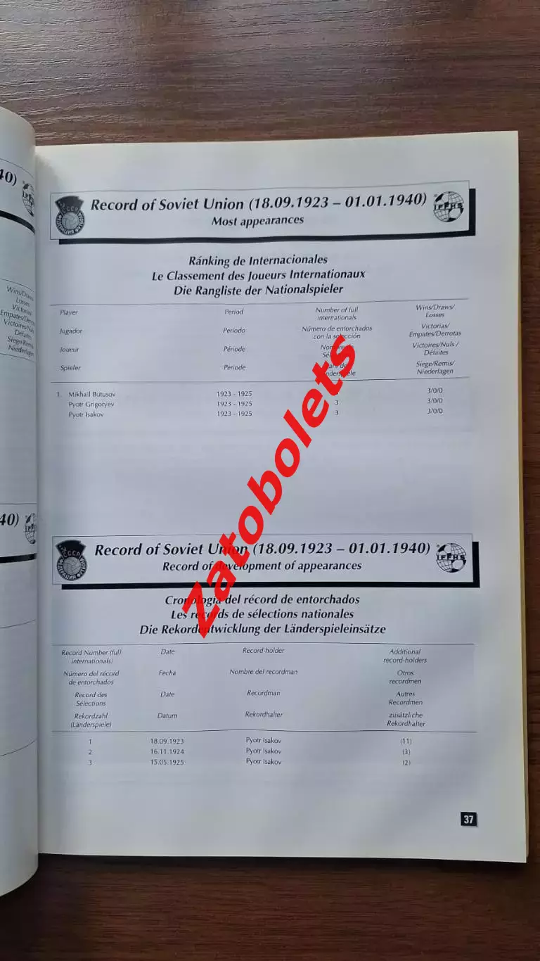 Федерация истории Россия 1912 - 1920 СССР 1923 - 1940 / Польша Литва 1923 - 1940 6