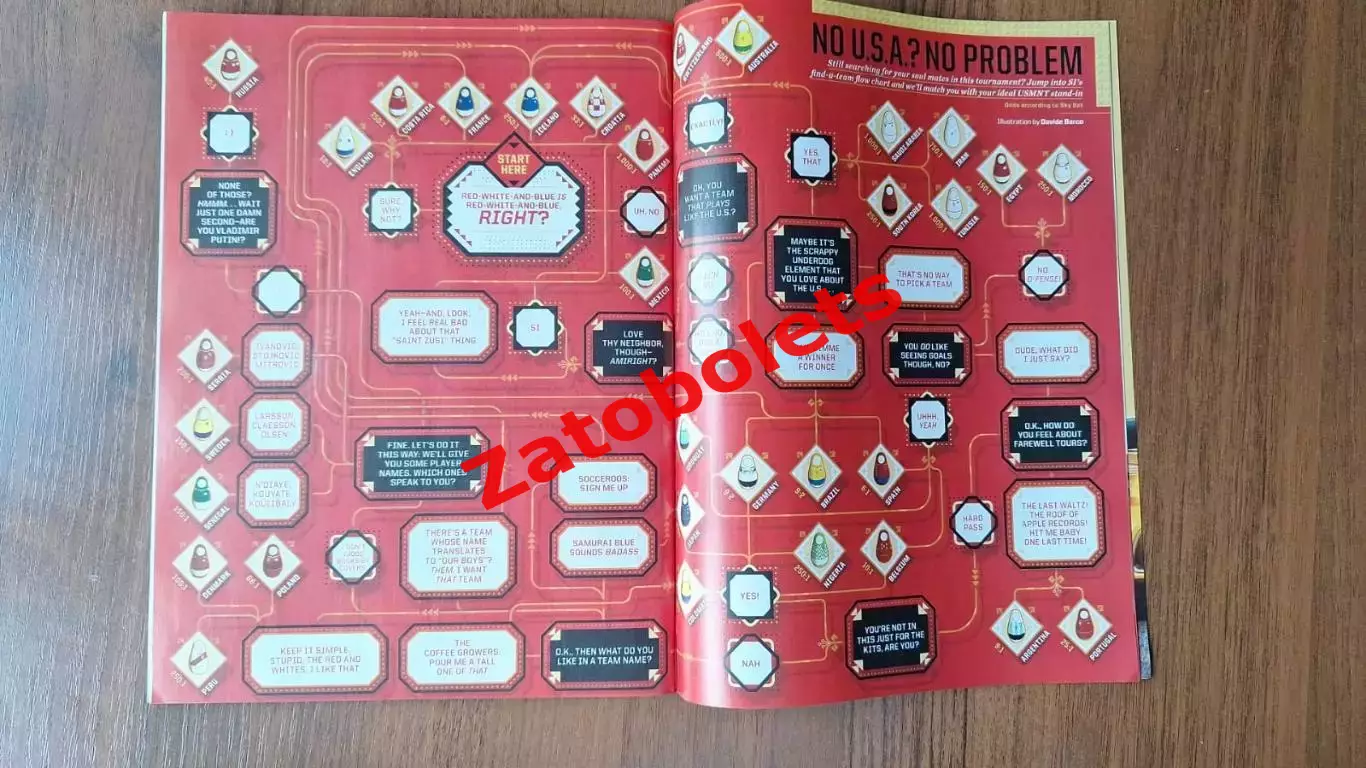 Sports Illustrated Чемпионат Мира World Cup 2018 Preview 7