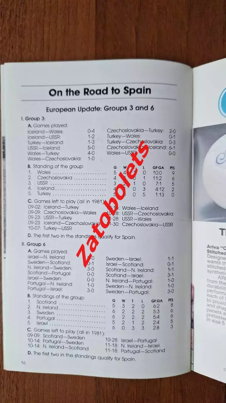 АЗ Алкмаар Голландия - Ипсвич Англия 1981 Финал Кубок УЕФА Globe Kicker 6