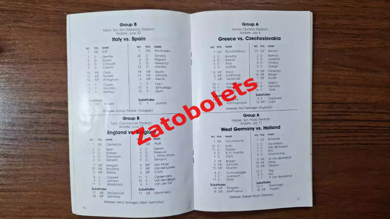 Чемпионат Европы 1980 Globe Kicker 5