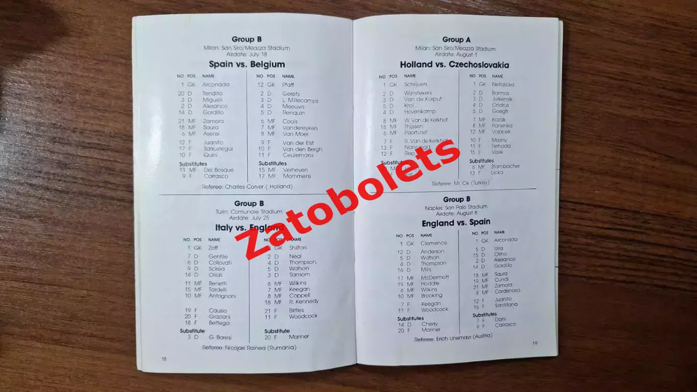 Чемпионат Европы 1980 Globe Kicker 6