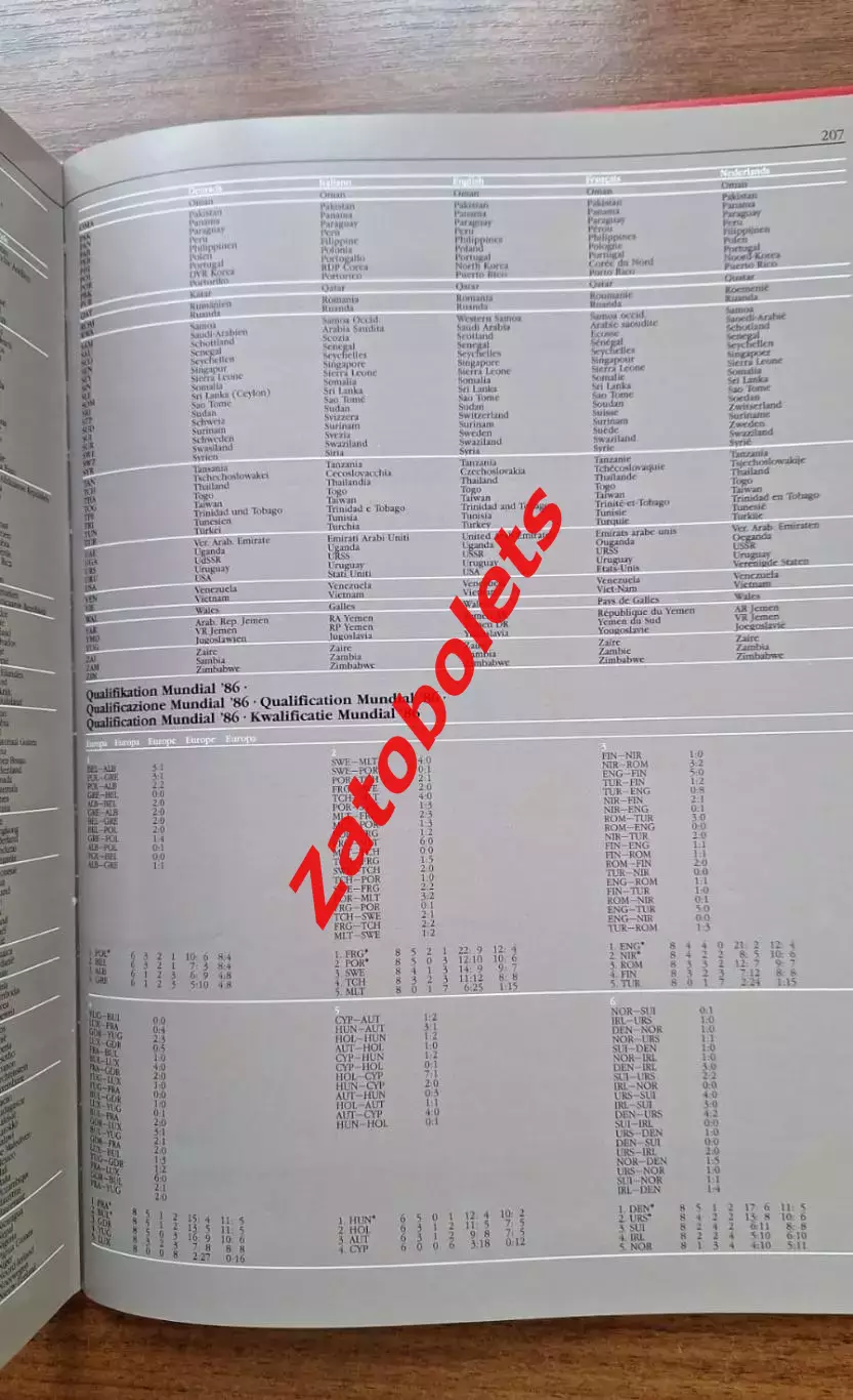 Фотоальбом Футбол Чемпионат Мира 1986 Мексика 7