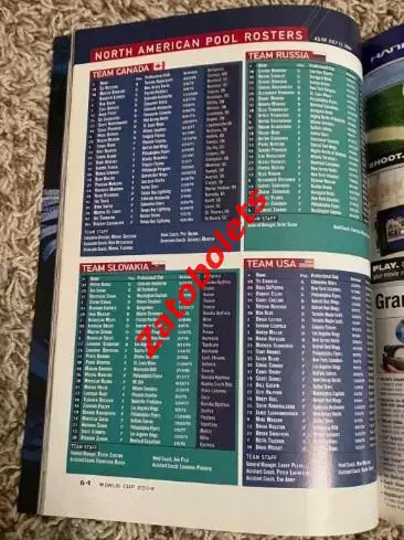 Кубок Мира 2004 сборная России 1