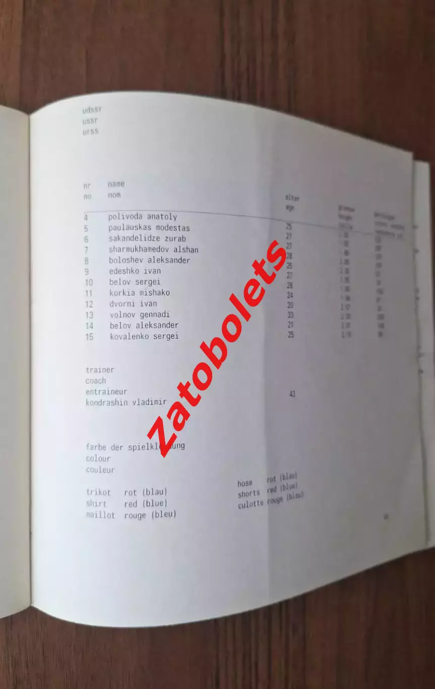 Баскетбол 1972 Олимпийские Игры Олимпиада Мюнхен Германия Олимпиада сборная СССР 1