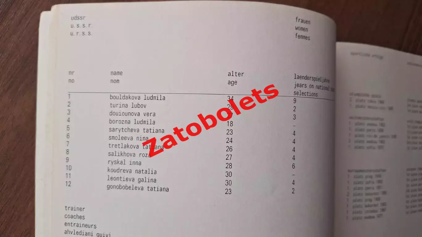 Волейбол 1972 Олимпийские Игры Олимпиада Мюнхен Германия Олимпиада сборная СССР 1