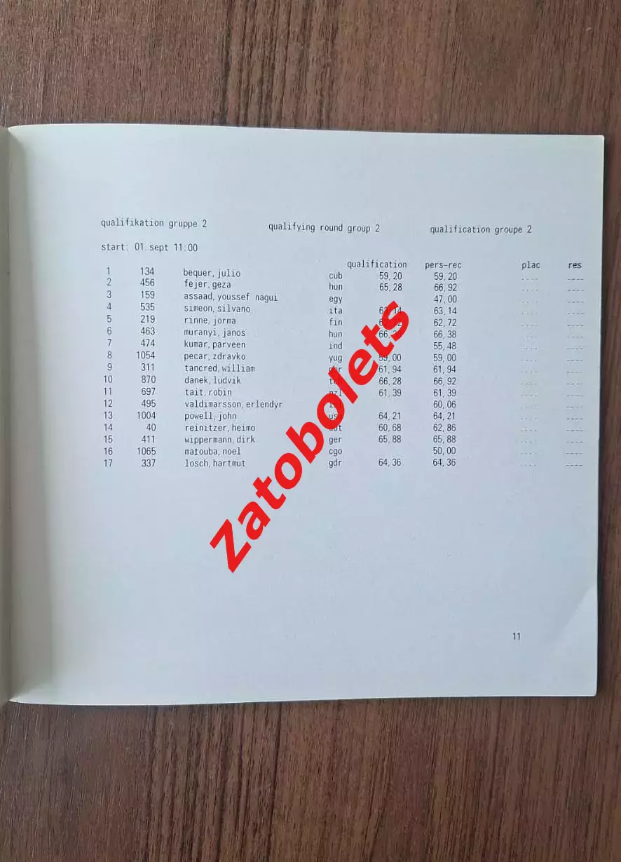 Программа Легкая атлетика 01.09.1972 Олимпийские Игры Мюнхен Германия Олимпиада 1