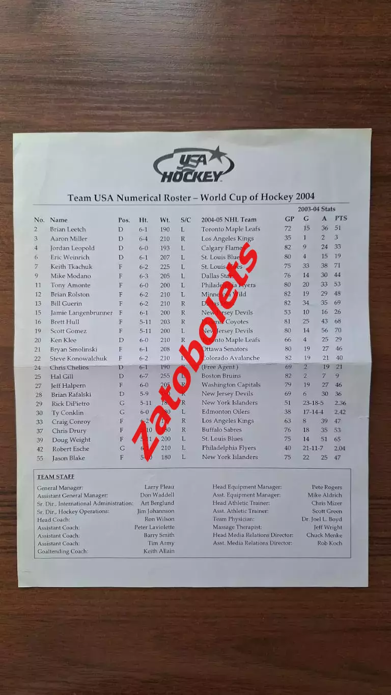 Хоккей Кубок Мира 2004 США - Канада 23.08 Предтурнирный матч