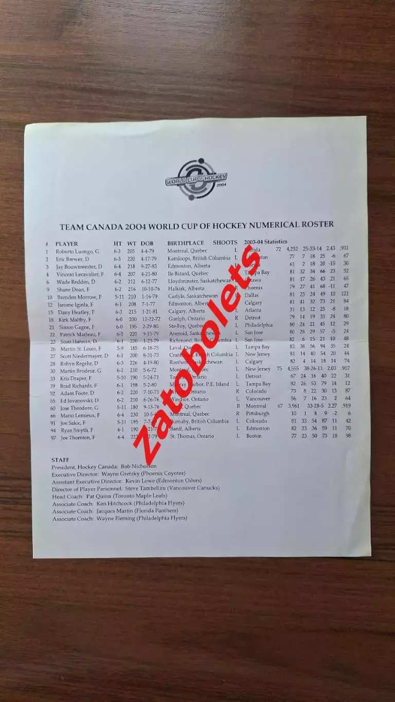 Хоккей Кубок Мира 2004 США - Канада 23.08 Предтурнирный матч 1